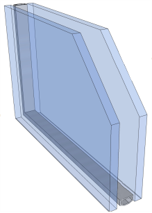 DGU